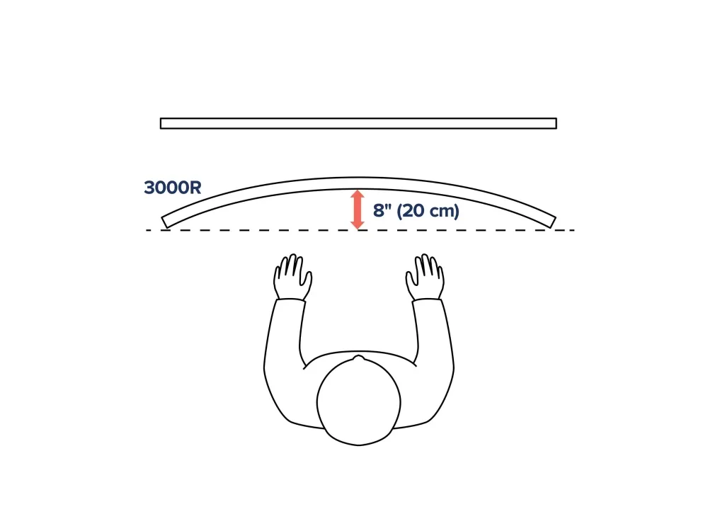 Ergotron HX - Monteringssæt (monitorarm) - for Monitor - hvid - skærmstørrelse: up to 49