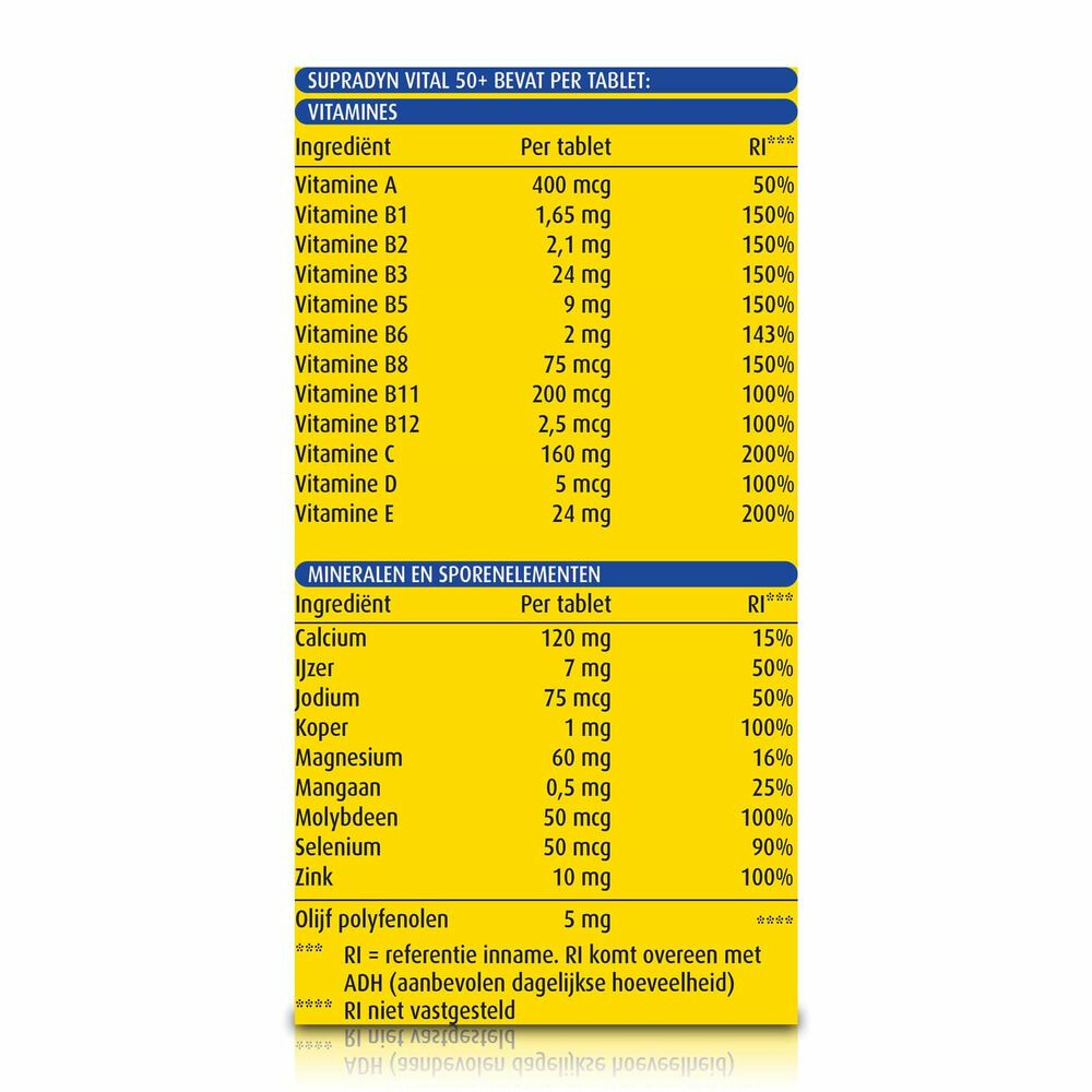 2x Supradyn Vital 50+ 35 tabletten