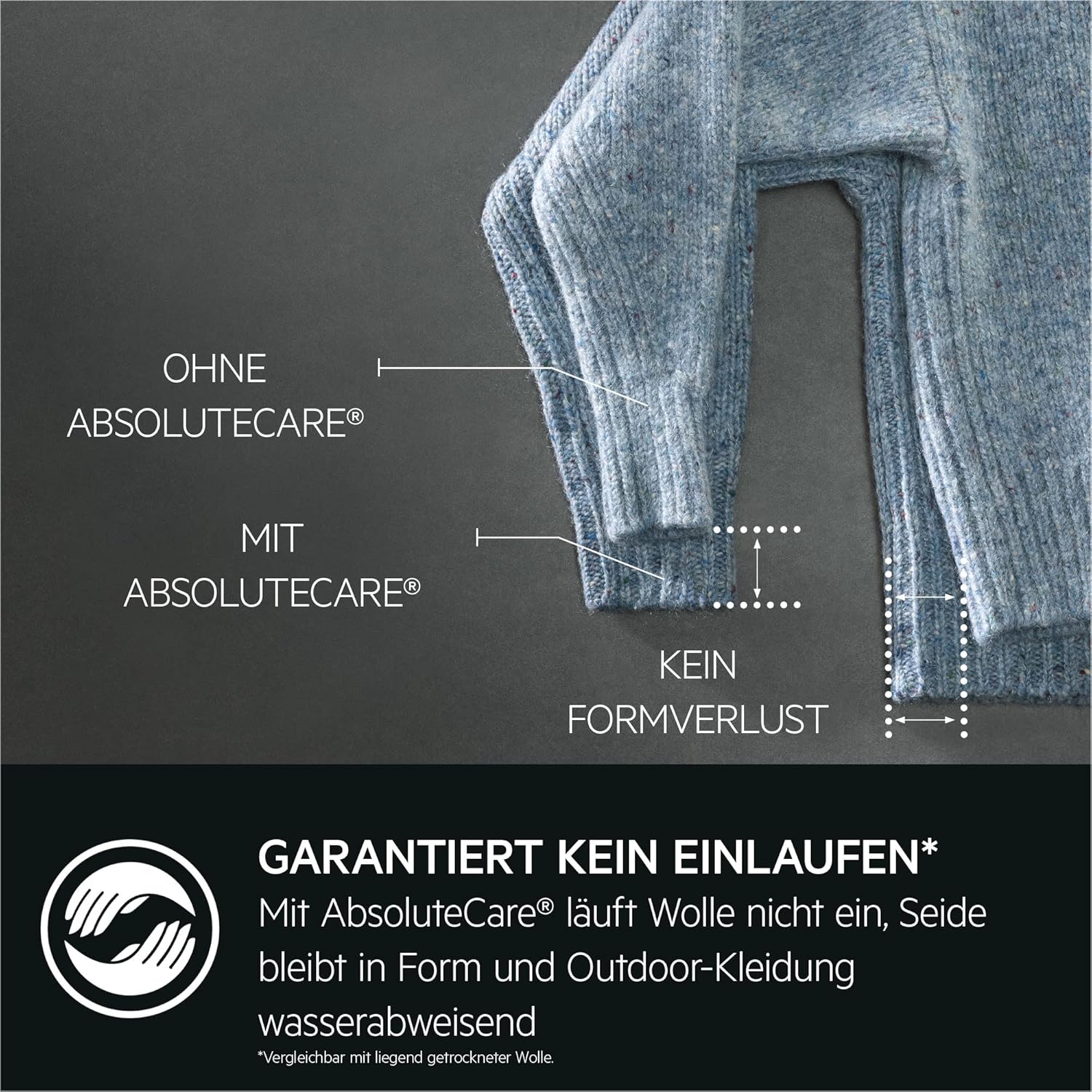 AEG Wärmepumpentrockner 8 kg, Serie 8000: AbsoluteCare Wolle- und Seidetrocknung, Testsieger der Stiftung Warentest, Energiekl. C, Energiesparend, Trommelbeleuchtung, Knitterschutz, TR8T70680