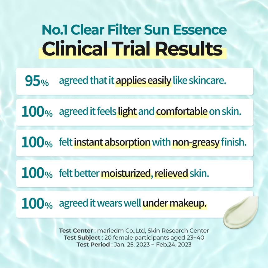 numbuzin - Nr. 1 Clear Filter Sun Essence