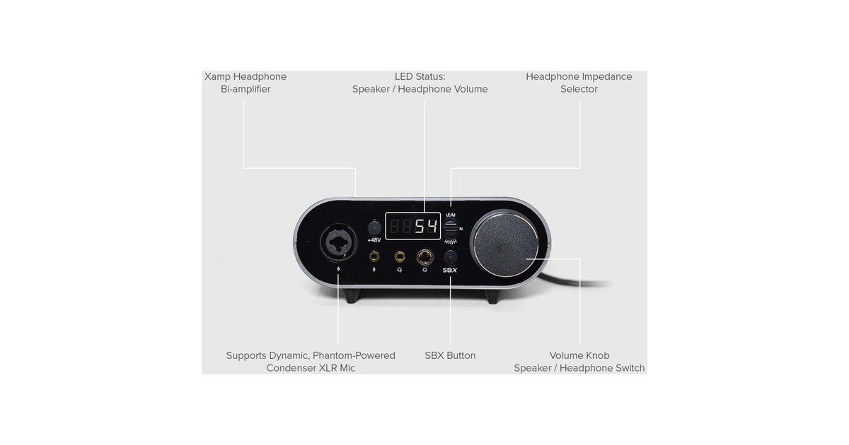 CreativeSoundBlaster AE-9 geluidskaart