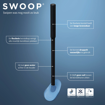 Tiger Toiletborstelhouder TESS vrijstaand met Swoop borstel blauw/zwart