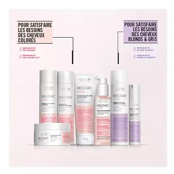 Revlon Professional Re/Start Color™ Shampoo Suave para Proteção da Cor 250ml