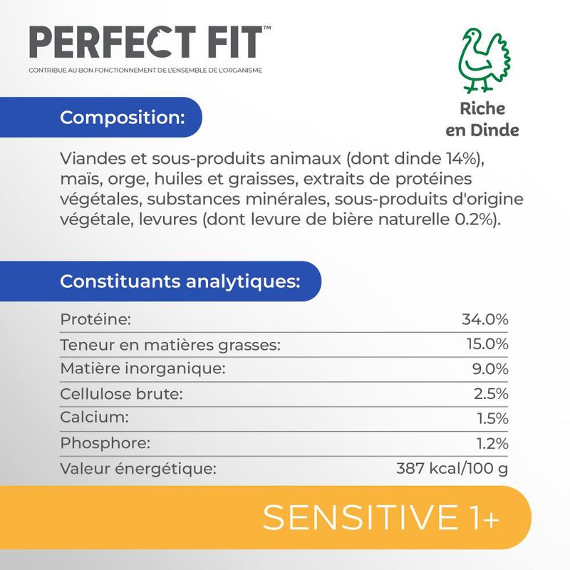 Perfect Fit Adult Chats stérilisés Riche en dinde