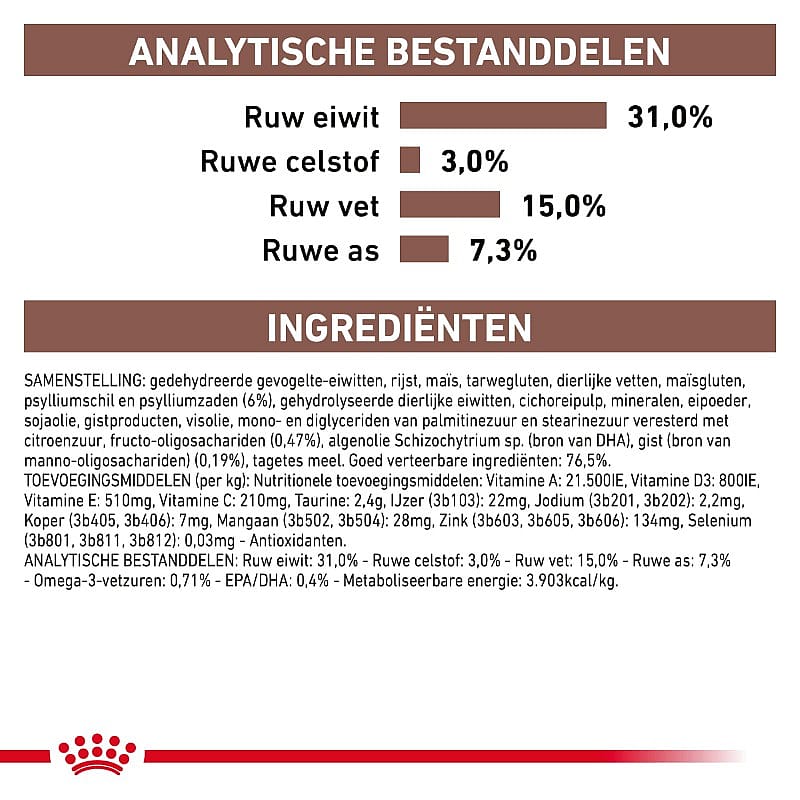 Royal Canin Fibre Respons Kat Kattenvoer voor ondersteuning van de spijsvertering bij volwassen katten