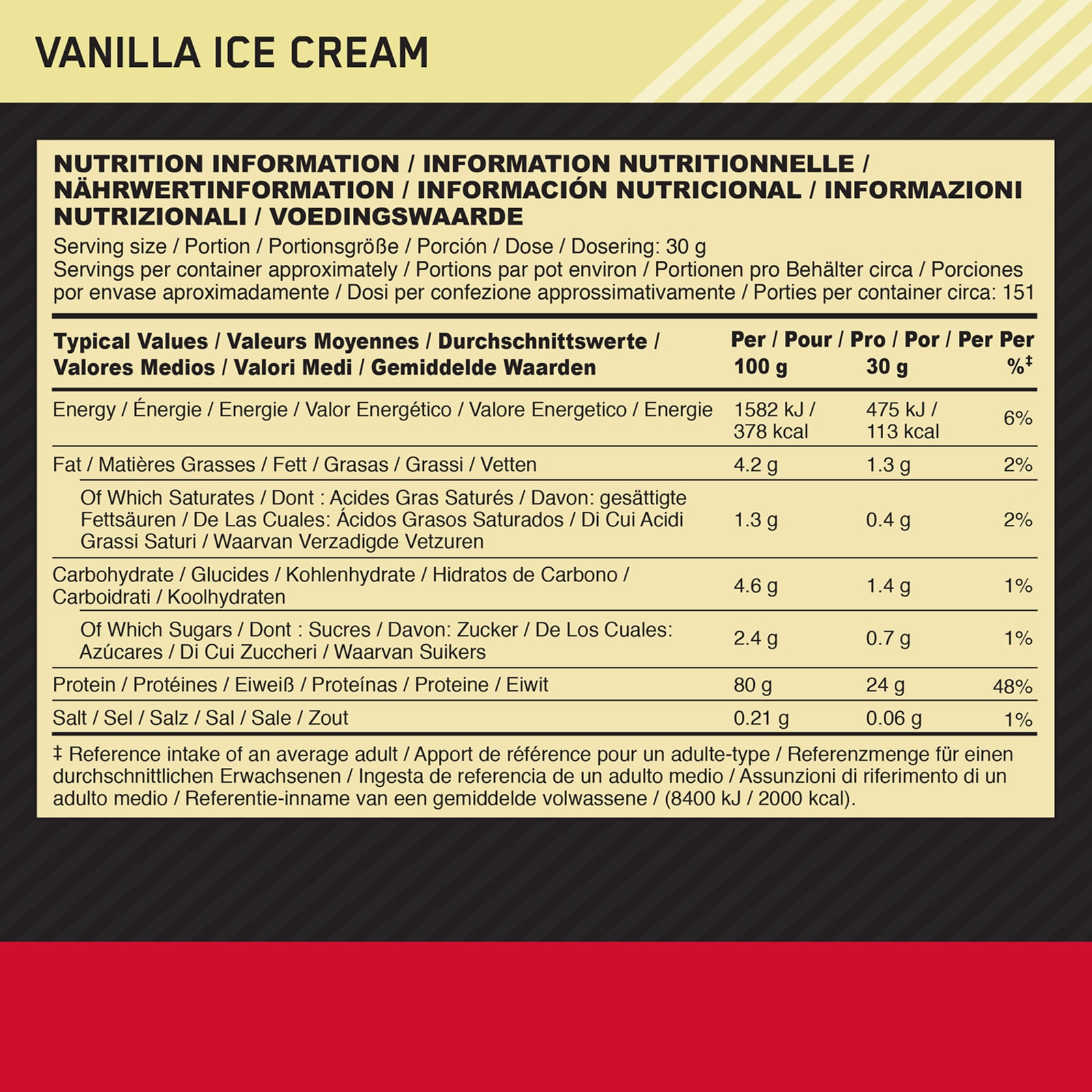 100% Whey Gold Standard (4545g)