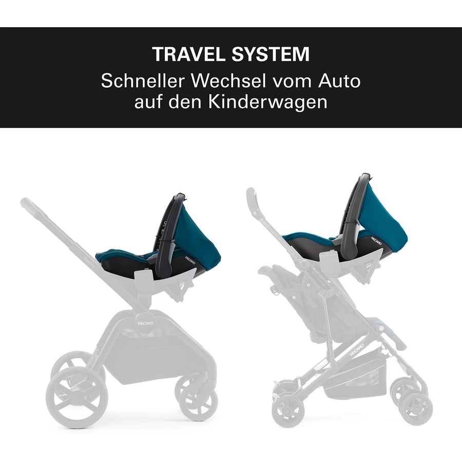 RECARO Reboarder Salia Elite Select Night Black