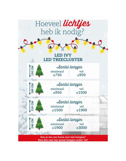 Anna's Collection Cluster Ivy Led - Verlichting - Classic Warm 700 Led