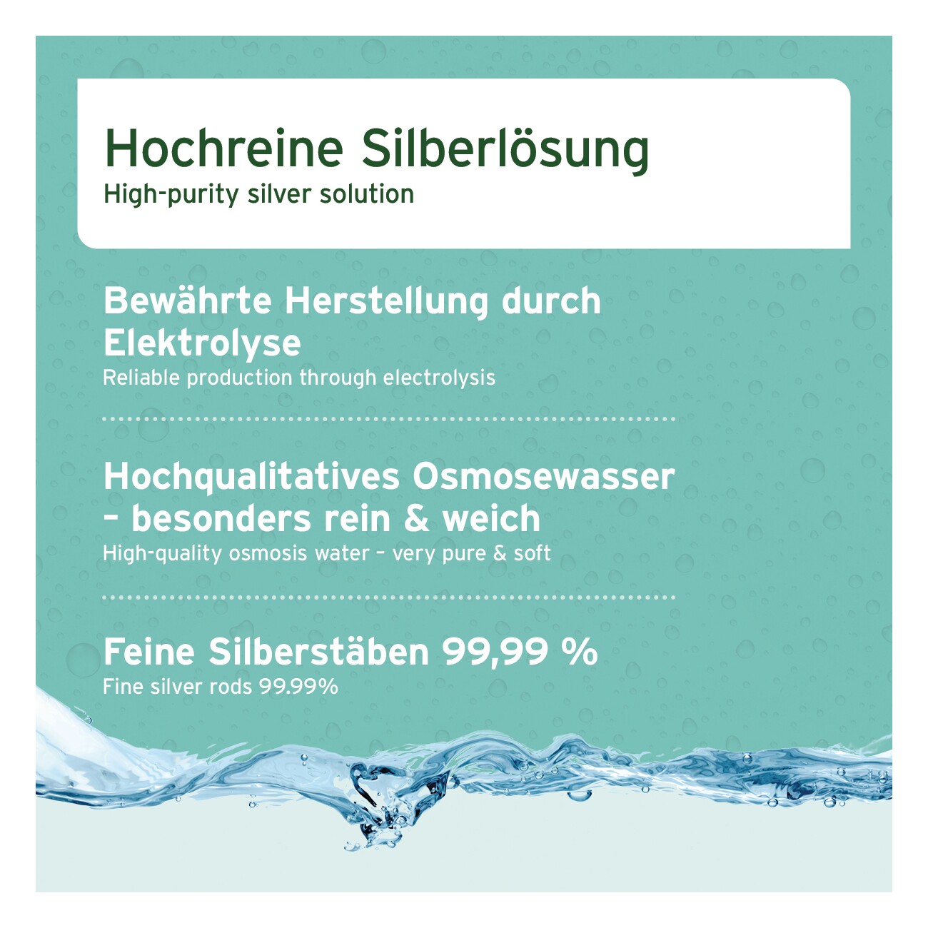 AniForte Silberwasser Spray 250ml