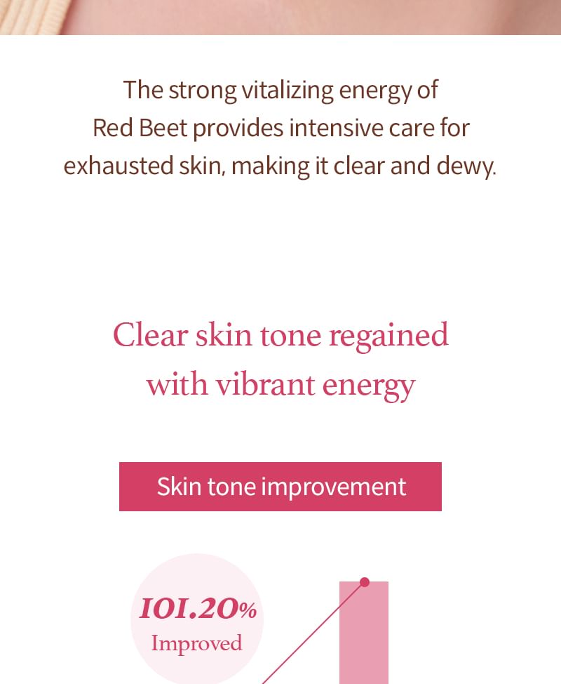 Ik kom uit - Beet Energy Ampoule