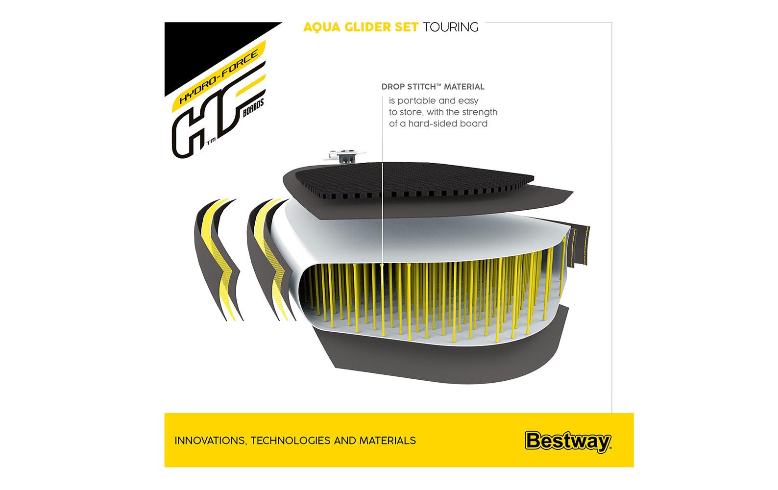 Aqua Glider<br>Optimal für lange Fahrten auf dem Wasser