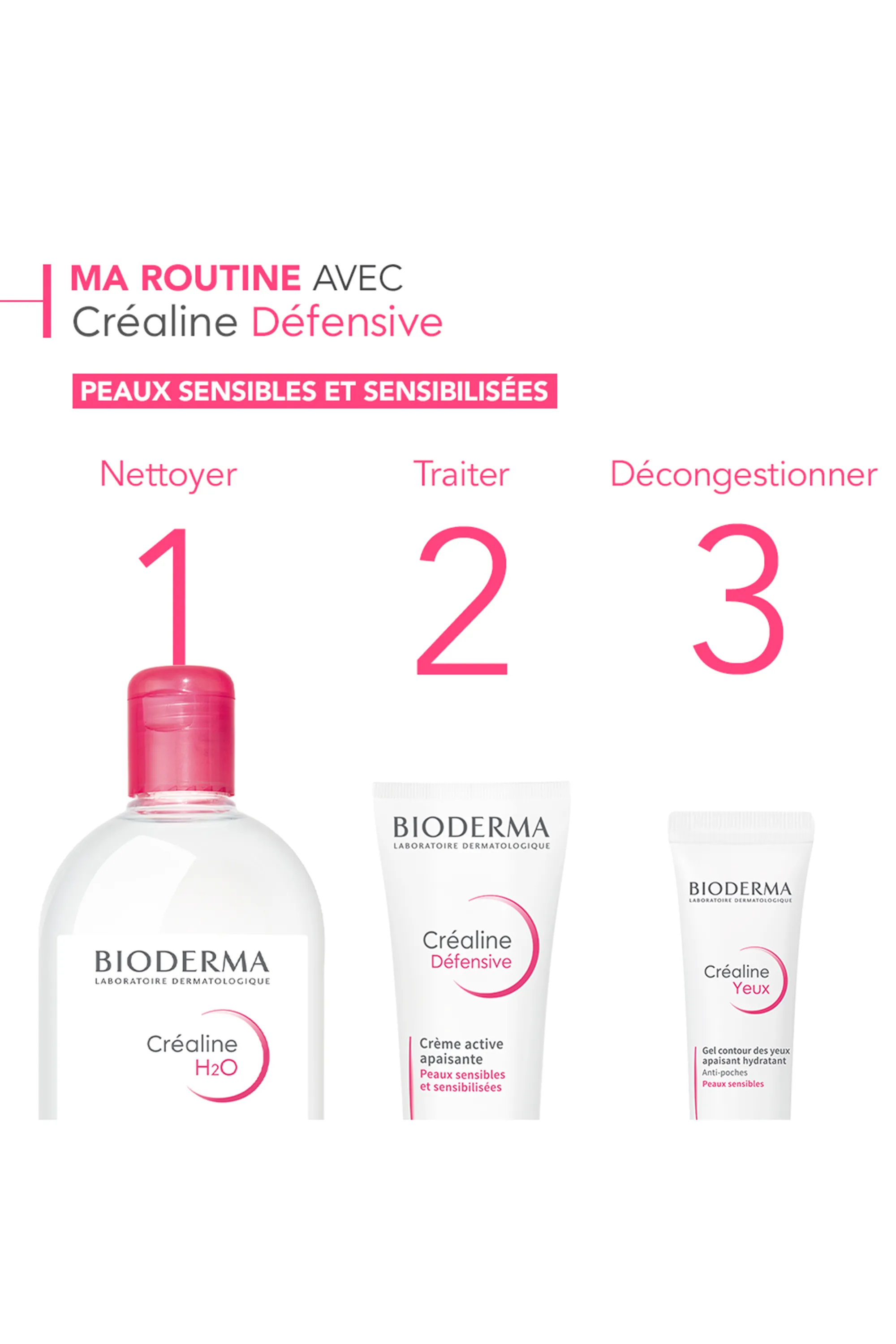 Bioderma Crème visage défensive Créaline-40 ml