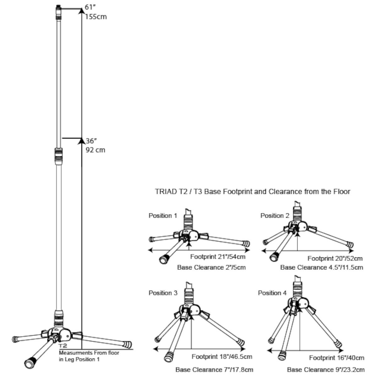 Triad-Orbit Kick & Overhead System microfoon statief
