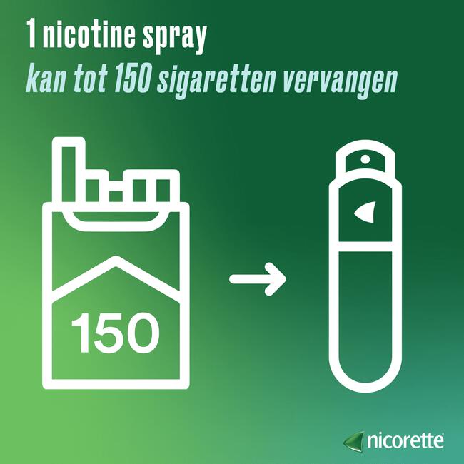 Nicorette® Mondspray – bij stoppen met roken – 13,2 ml, 1 mg nicotinez