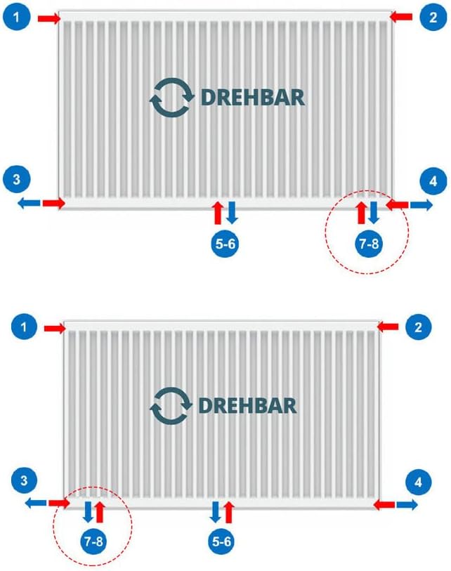 Belrad Typ 33 Universalheizkörper Ventilheizkörper Mittelanschluss mit 8 Anschlüssen T33 600 x 1600 (HxB)-3822W