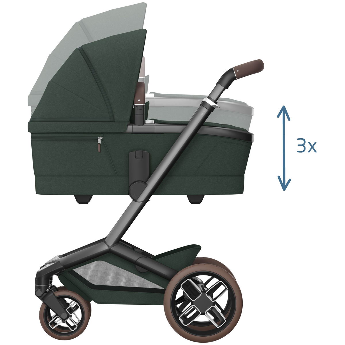 Maxi CosiMaxi Cosi   Fame Babywanne twillic green