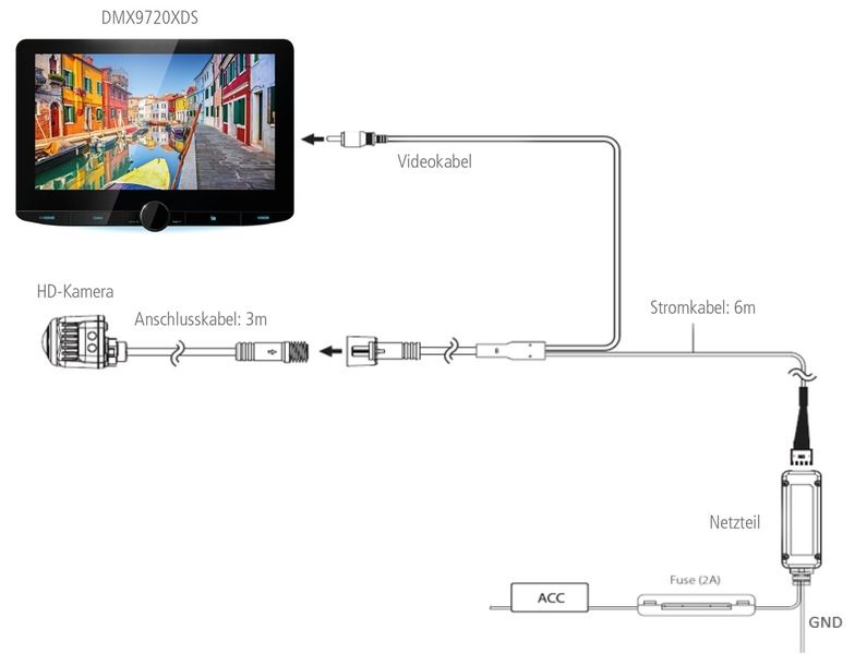 JVC Kenwood HD-Front-/Rückfahrkamera CMOS-740HD