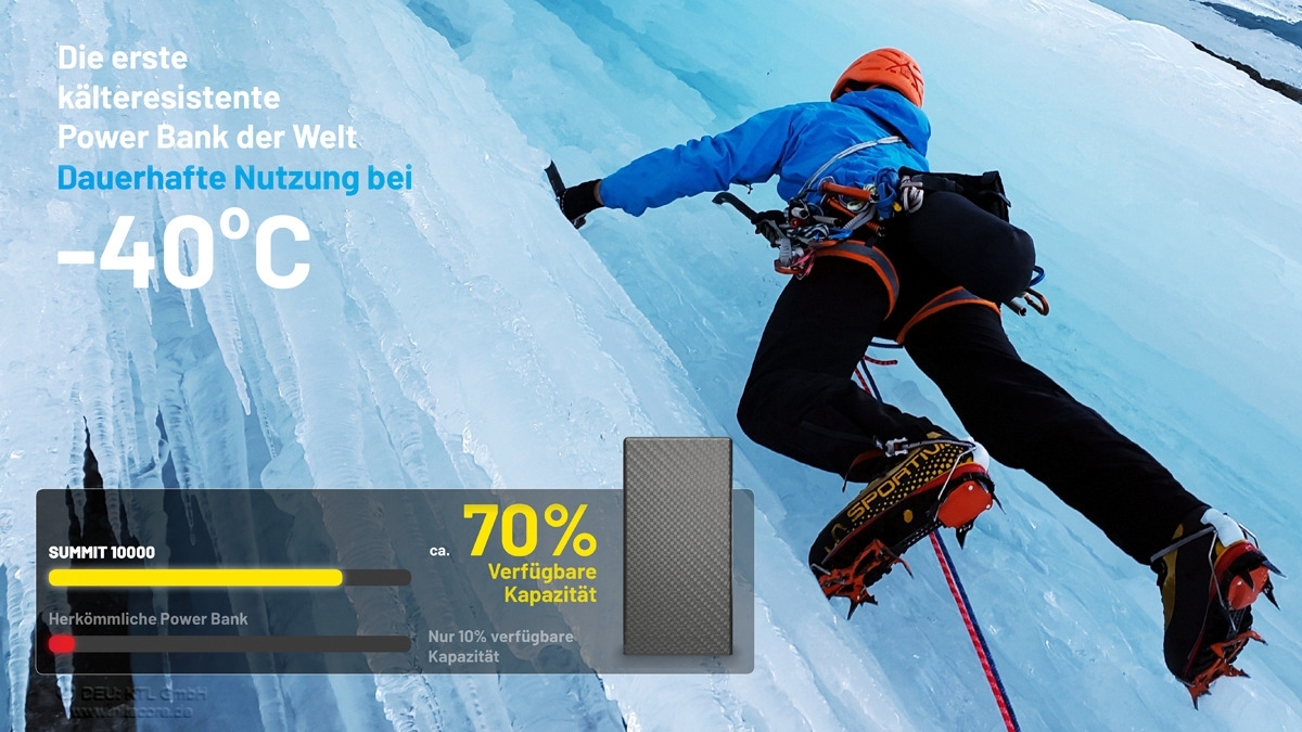 Nitecore Powerbank Summit 10000 mAh