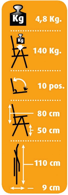 Dukdalf Brillante Campingstuhl Anthrazit 100% Polyester