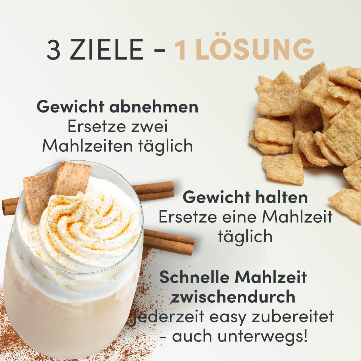 Shape Republic Slim Shake  |  Cinnamon Cereals | Mahlzeitersatz