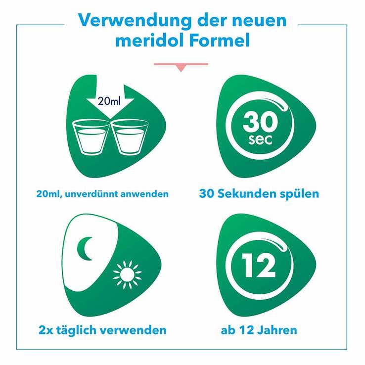 Meridol sicherer Atem Mundspülung, 400 ml