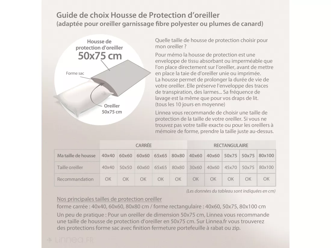 Housse de protection d'oreiller imperméable 50x75 cm avec zip ARNON molleton coton contrecollé polyuréthane