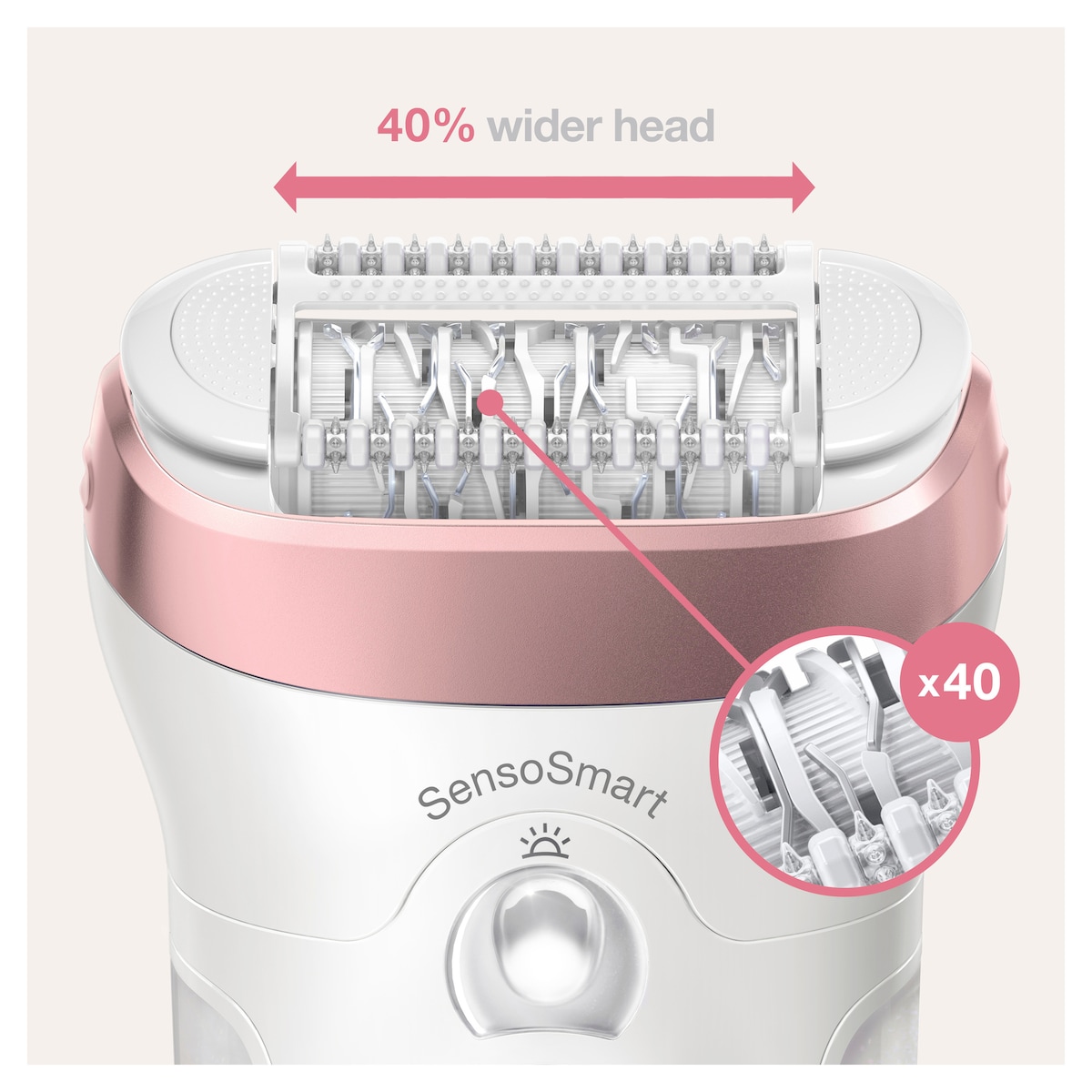 Braun Silk-épil 9 SensoSmart epilator 9/980