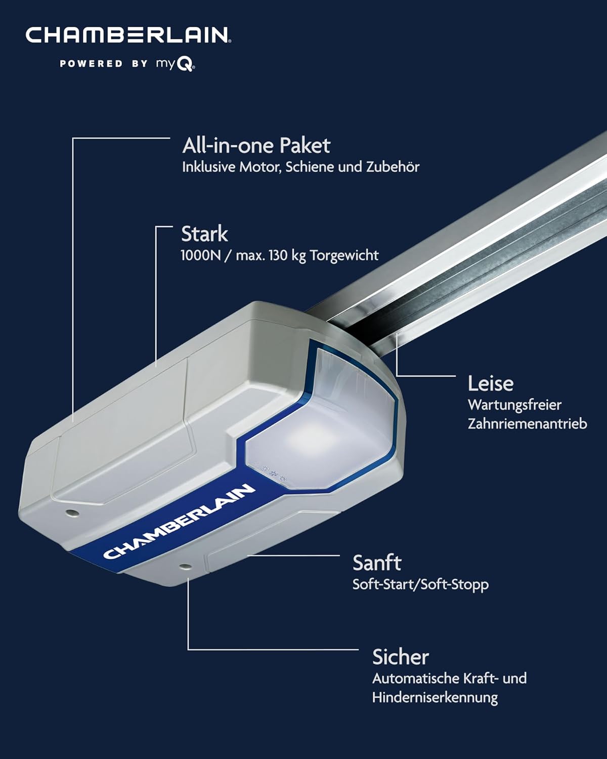 Chamberlain Premium ML1000EV Garagentorantrieb - Kraftvoll & Leise - Smart-Home-Fähiger Garagentoröffner - 1000 N Zugkraft - Einfache Montage