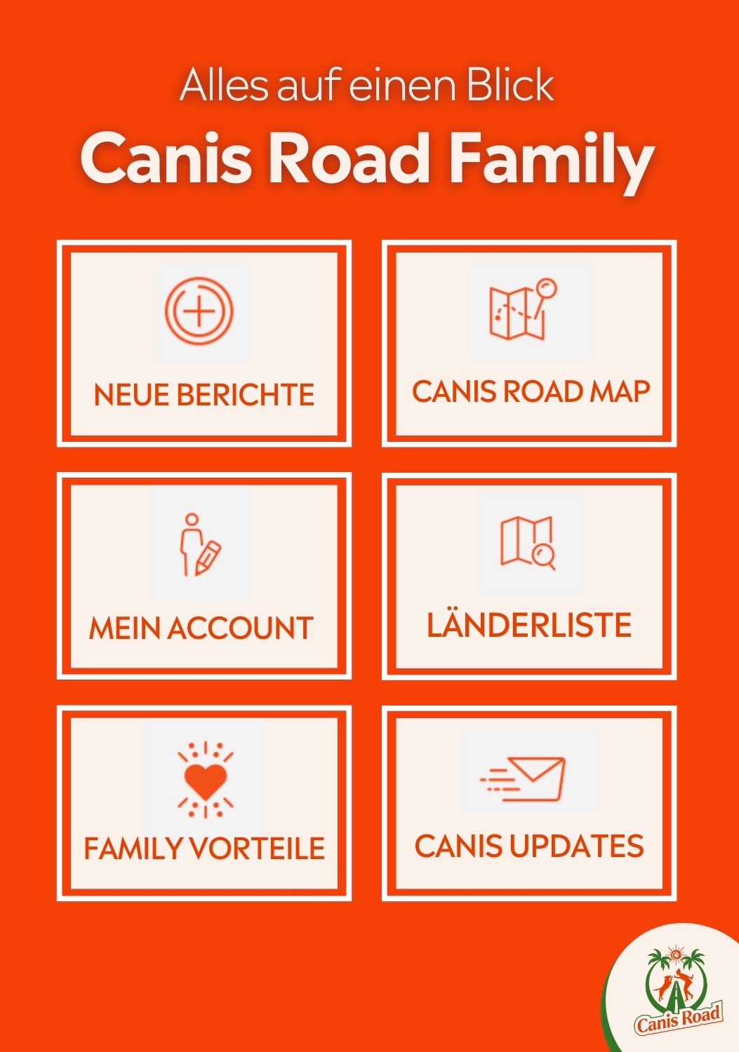 Canis Road Online Wohnmobil Reiseführer für Hundebesitzer Lifetime Paket