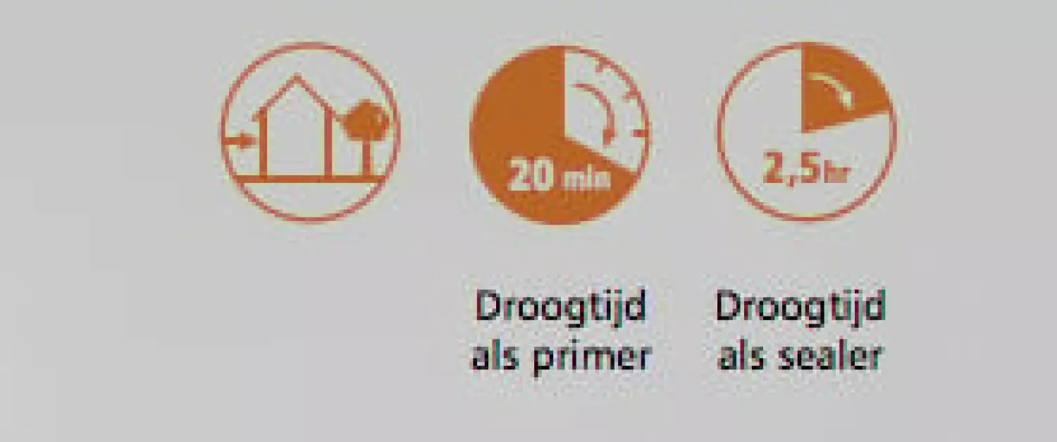 Polyfilla W340 Houtprimer 200 Ml (2 X 100 Ml Fles)