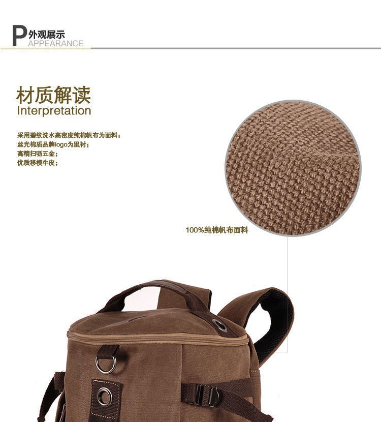 BagBuzz - Omvormbare canvas reistas
