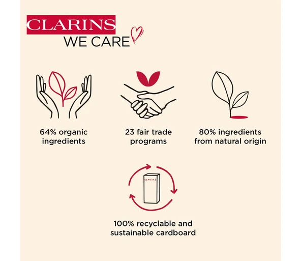 Clarins Nutri Lumiere SPF15