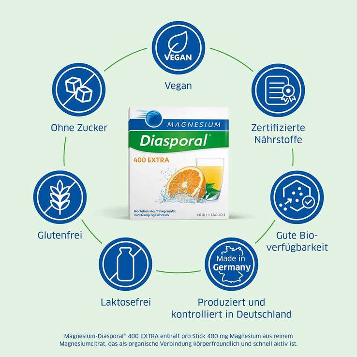 Magnesium Diasporal 400 Extra Trinkgranulat, 50 St