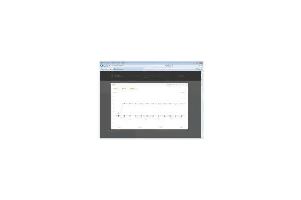Fluke a3002 FC, 8,89 cm (3.5