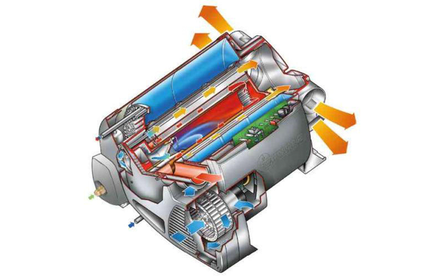 Truma Combi Panel Combi Fahrzeugheizung mit Gas-, Elektro- oder Mischbetrieb