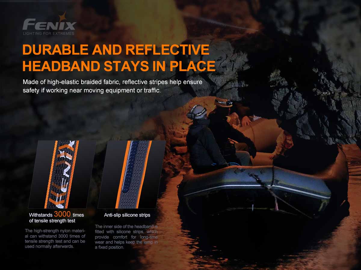 Fenix Fenix Hp30r V2.0 Oppladbar Hodelykt Profesjonell Hodelykt Med 3000 Lumen