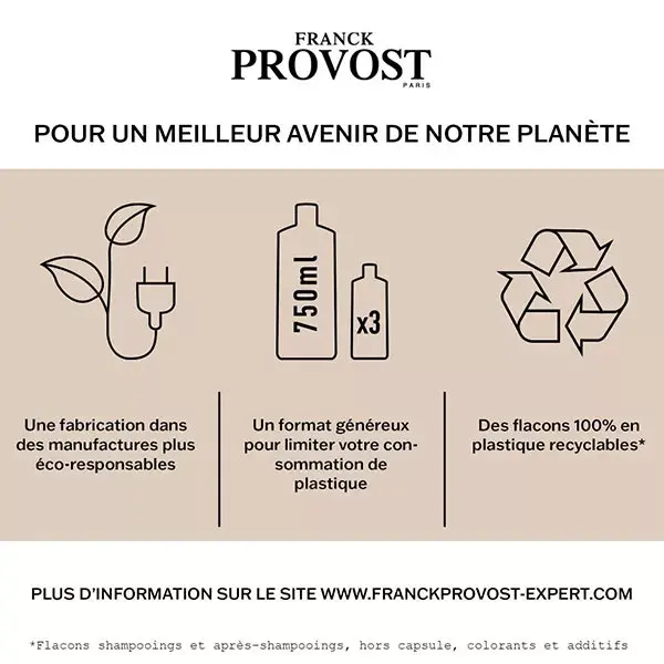 Condicionador Franck Provost Expert Nutrition Plus 750ml