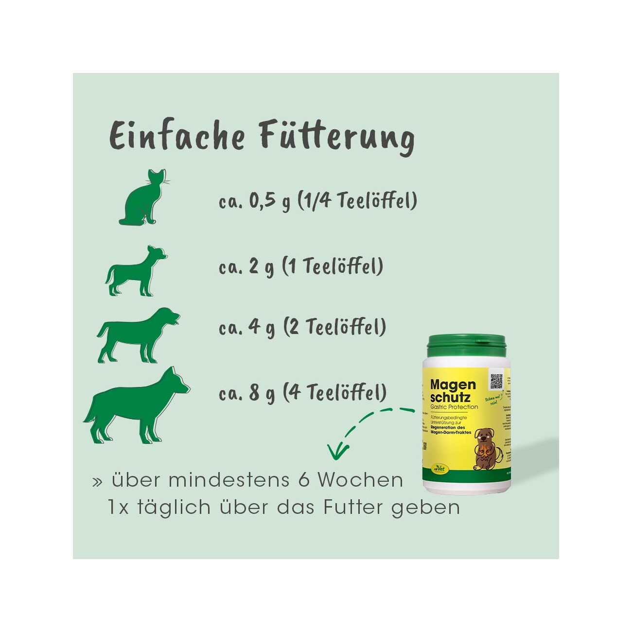 cdVet Magenschutz 100 g