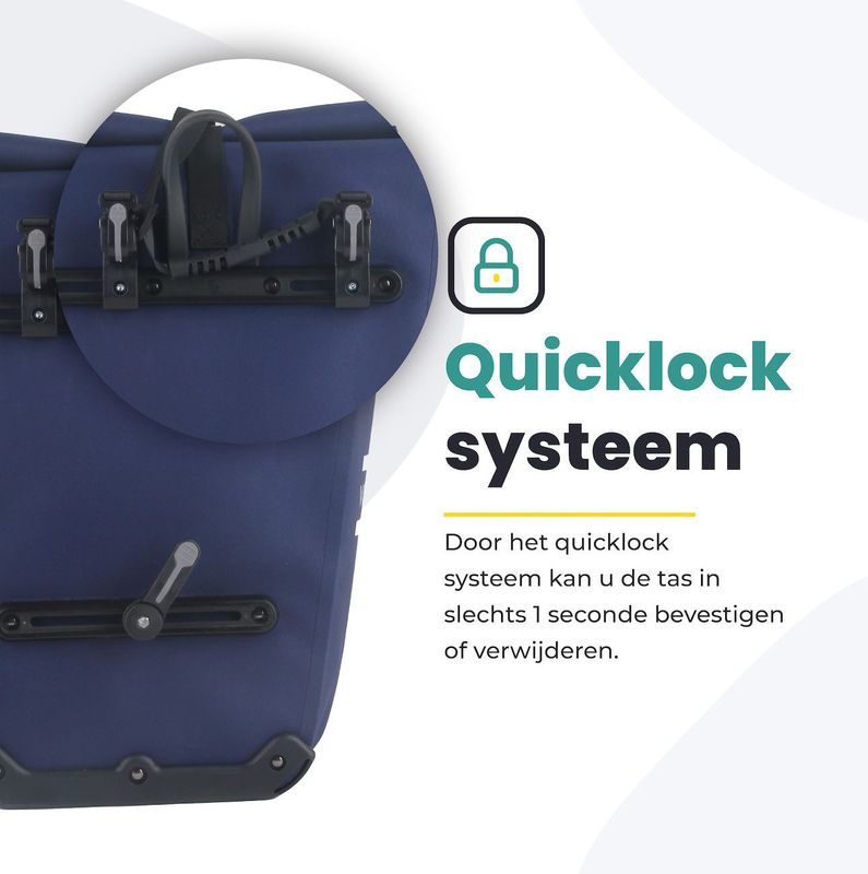 Voltano - Luxe E-bike Fietstas - Marine Blauw - 28L - Pakaftas Met Laptopvak - 100% Waterdicht