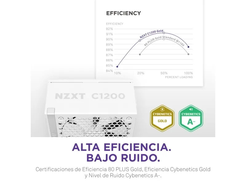 NZXT C1200 Gold, 1200 W, 100 - 240 V, 7 - 14 A, aktiv, 120 W, 1200 W