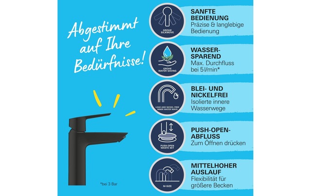Grohe Badarmatur »Start M-Size«