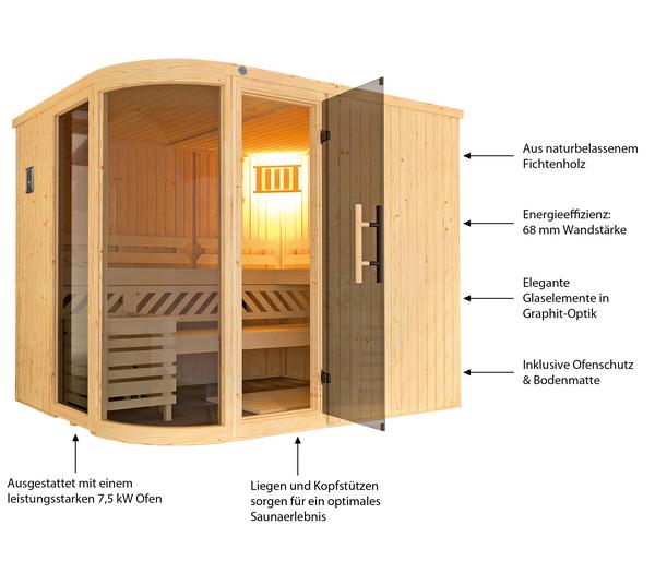 Weka Sauna Sara mit Glastür und Fenster,
