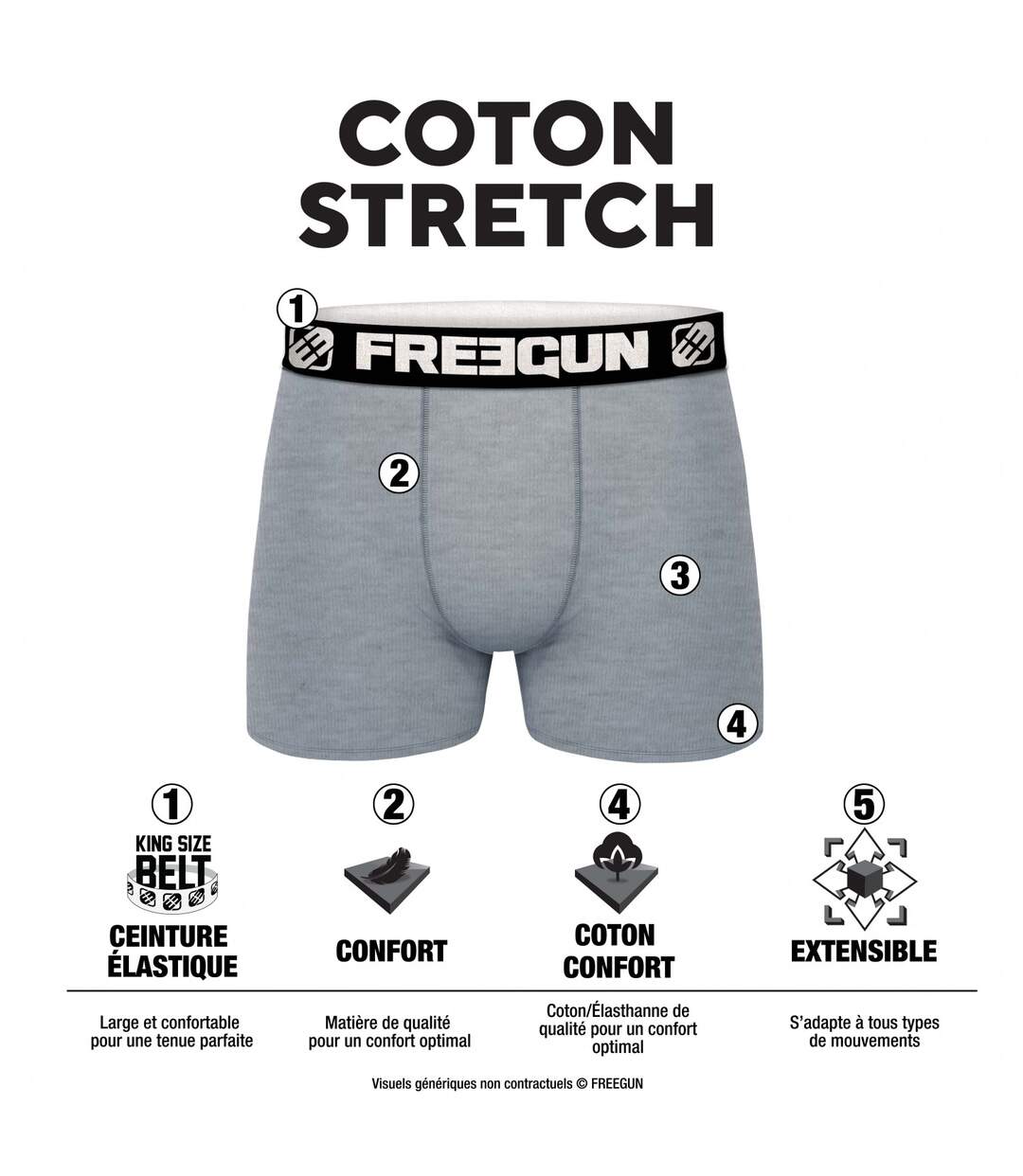 Boxer Homme Coton, Calecon Homme, Anti-irritation, Doux (Lot de 4)