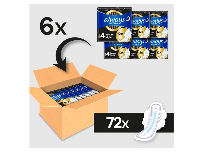 Always Binde mit Flügeln Ultra Secure Night 72 Stück Hochwertige Binden mit saugfähigem Kern