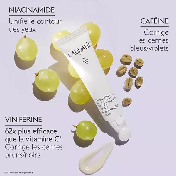 Tratamento Iluminador para Olhos Vinoperfect da Caudalie 15ml