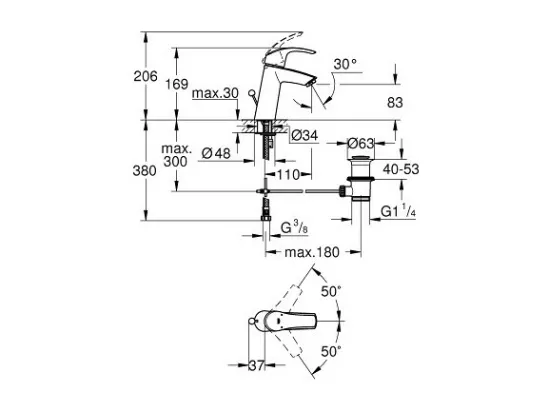 GROHE Lot de 3 Mitigeurs lavabo Eurosmart taille M