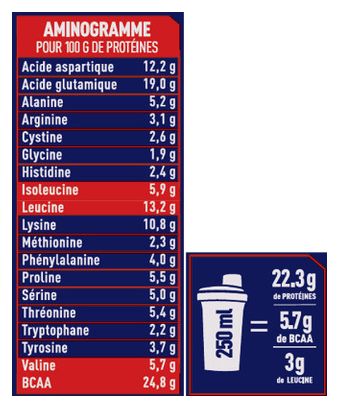 Boisson protéinée Apurna Whey Caramel - 720g