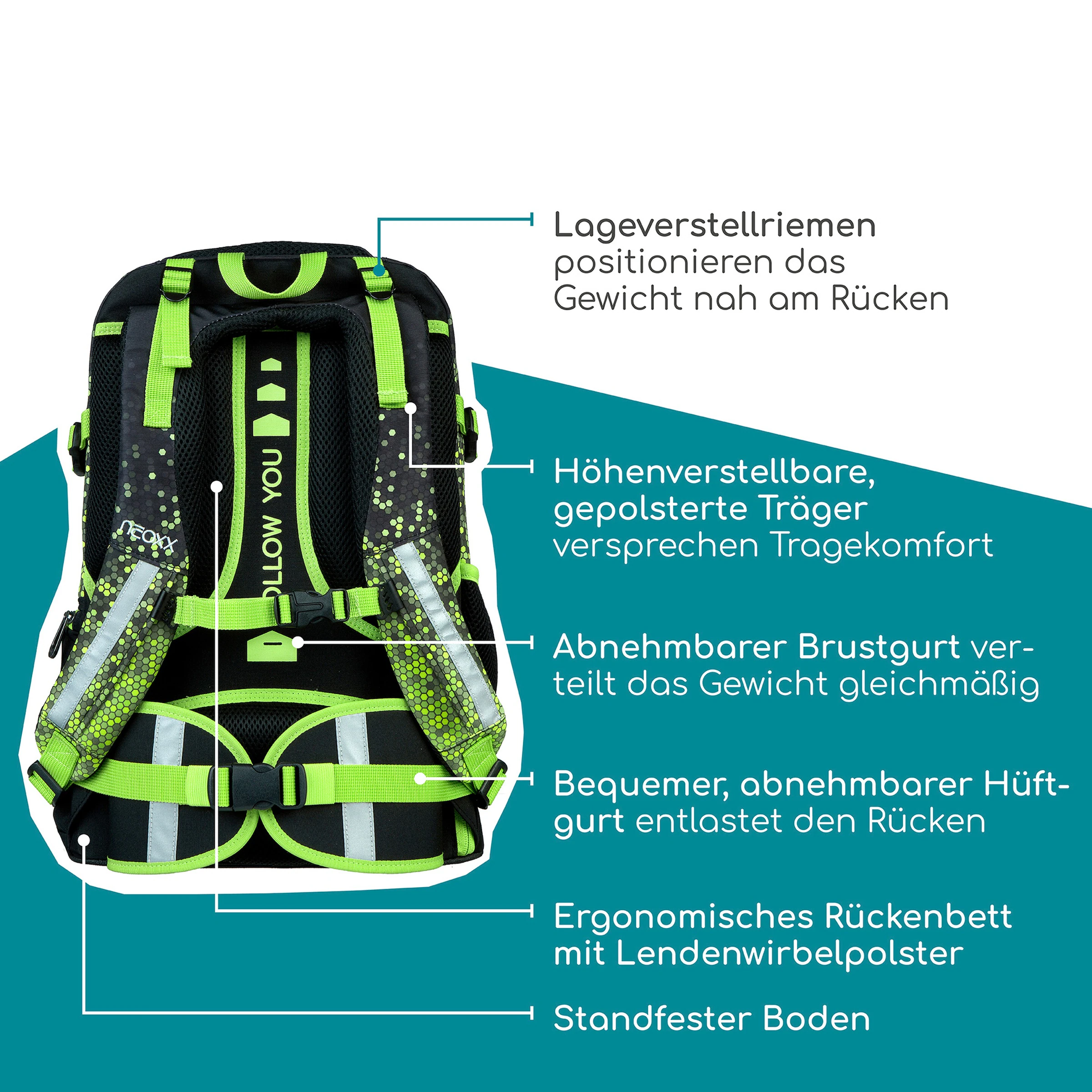 neoxx Schulranzen Active Pro schwarz/grün - Pixel in my mind