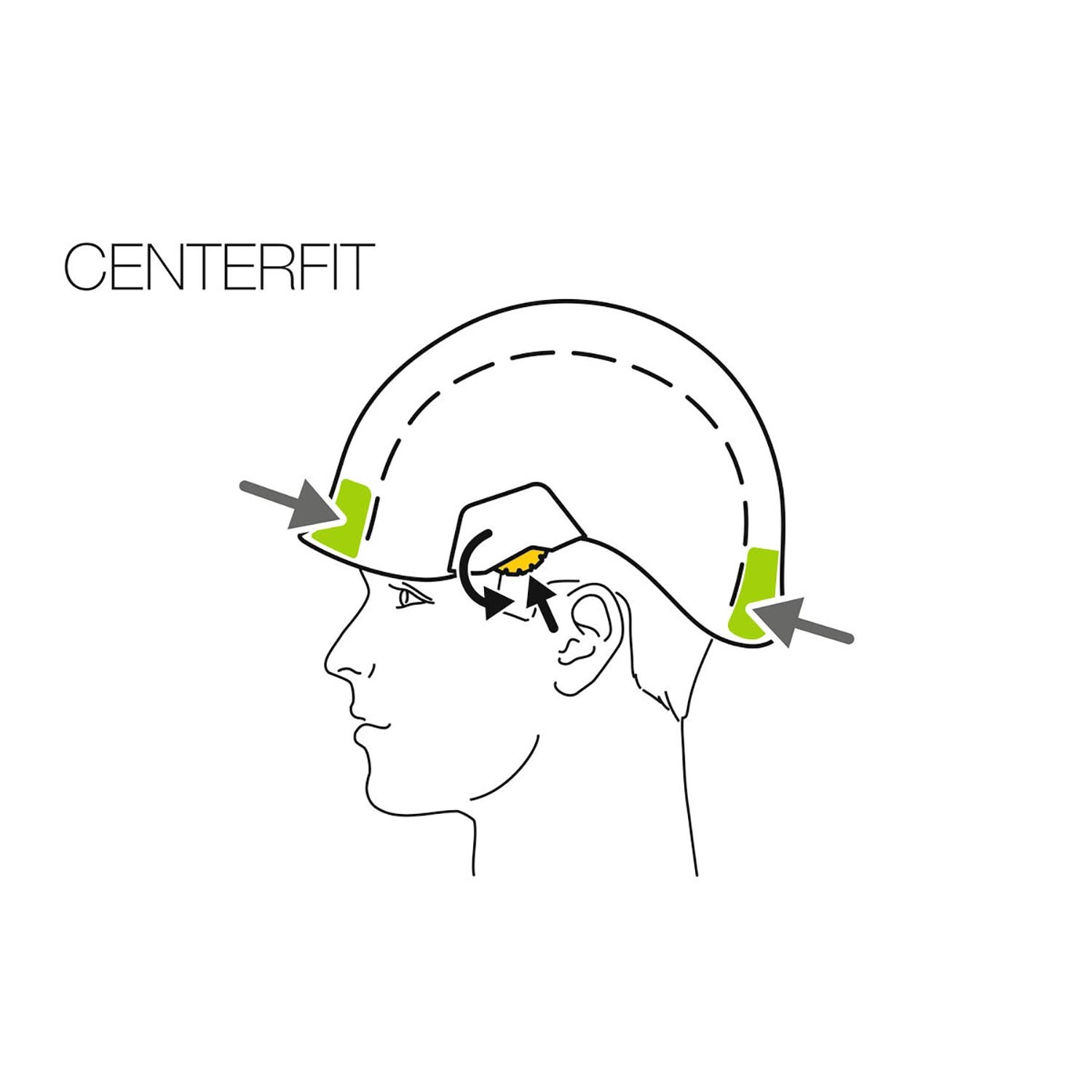 Petzl Vertex Helmet