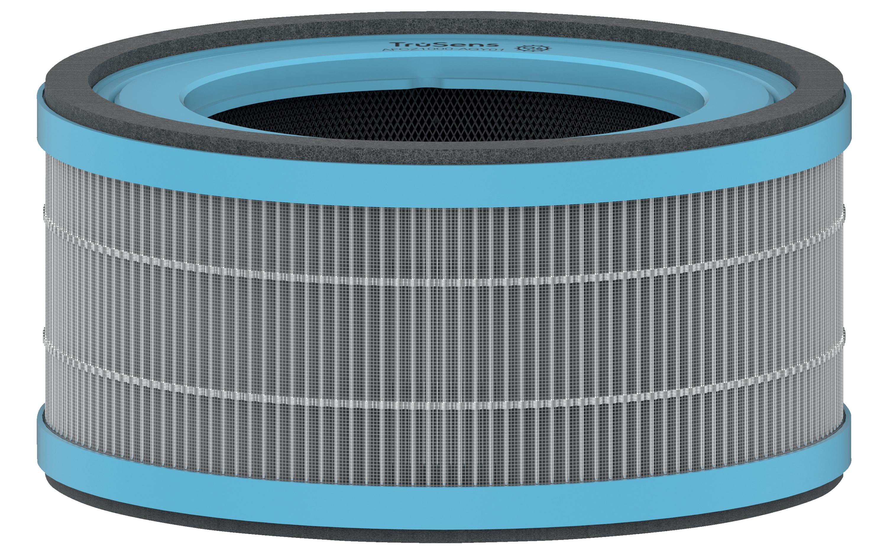 HEPA-Filter TruSens Allergie & Grippe 1 Stück3-in-1 HEPA Filtertrommel kompatibel mit Leitz TruSens Z-1000
